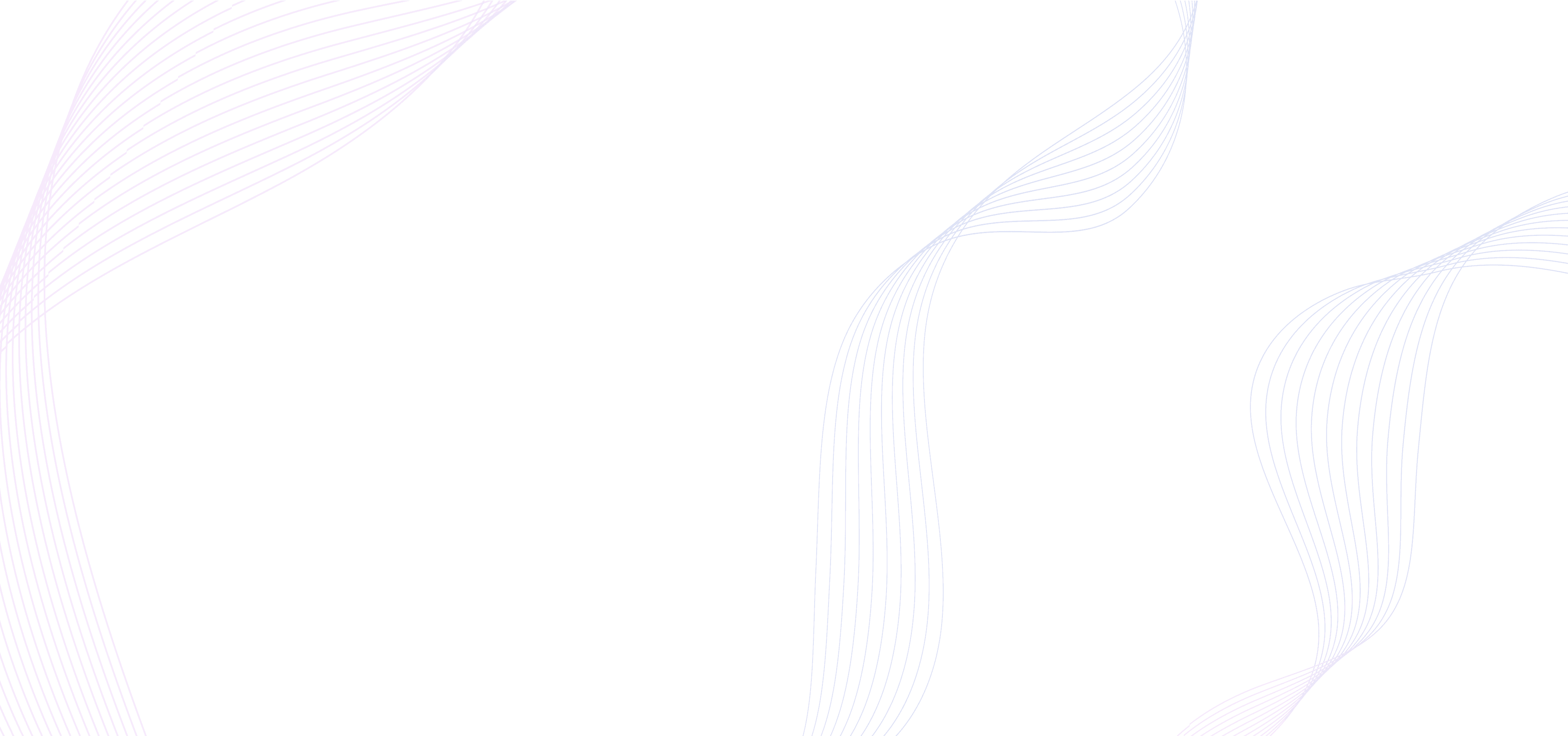 High Cibil background